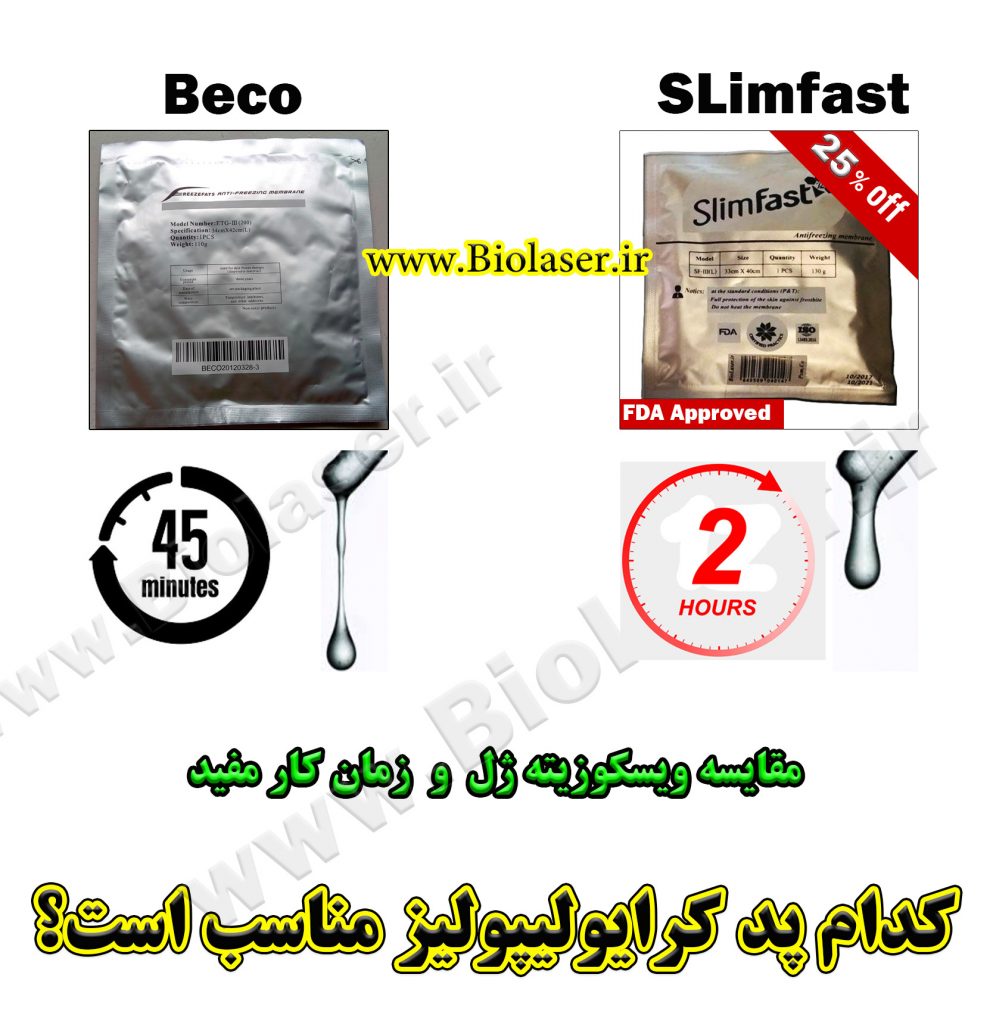 شرکت تجهیزات پزشکی سپهر طب پارسیان